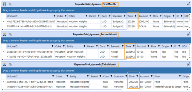 Yellow highlighted box around First Month, Second Month, and Third Month, and time parameter in each repeater grid dynamic resolved different in each repeated item.